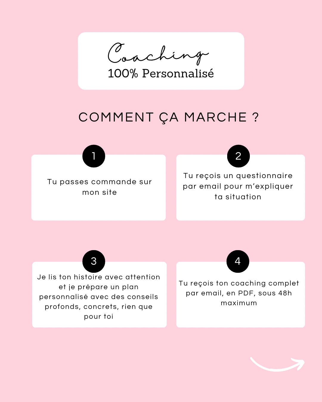 Coaching 100% Personnalisé