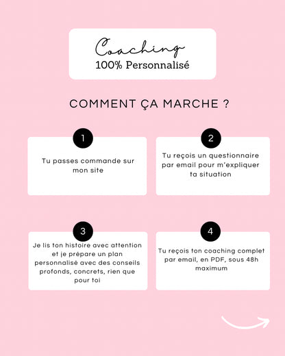 Coaching 100% Personnalisé